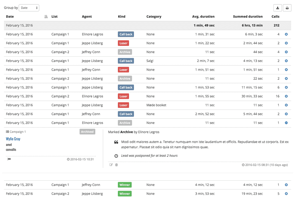 Detailed report in Myphoner