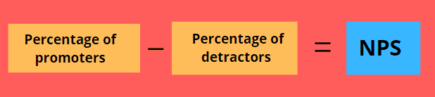 NPS formula