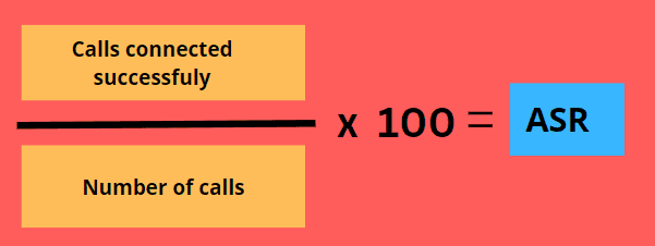 ASR formula