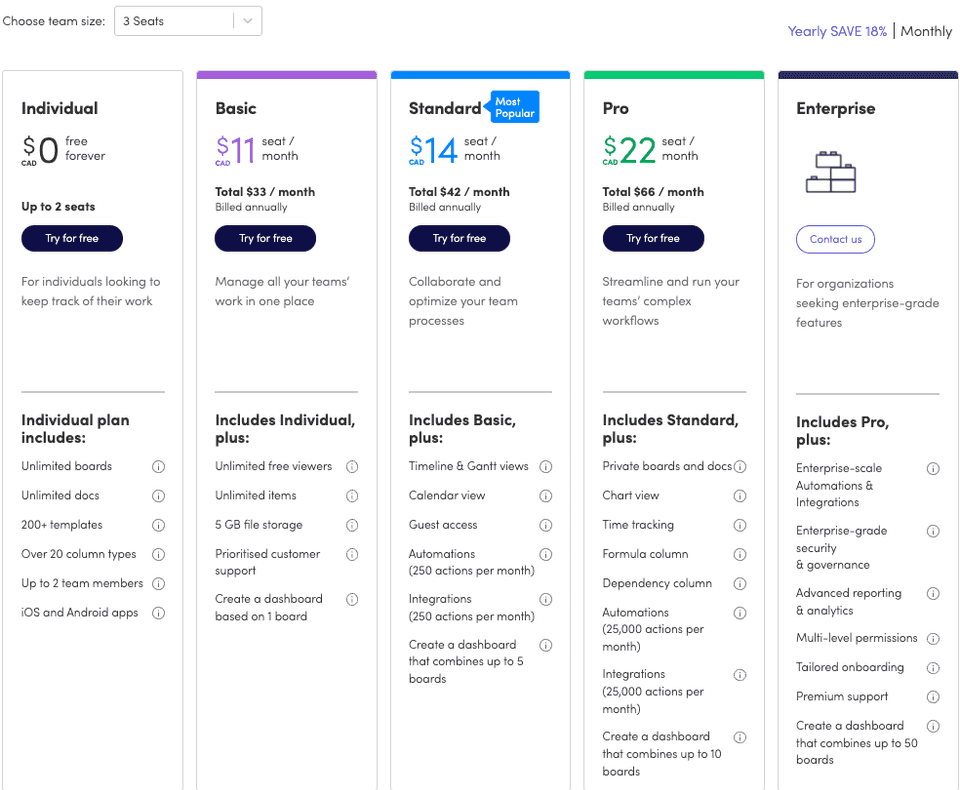 Monday.com pricing table