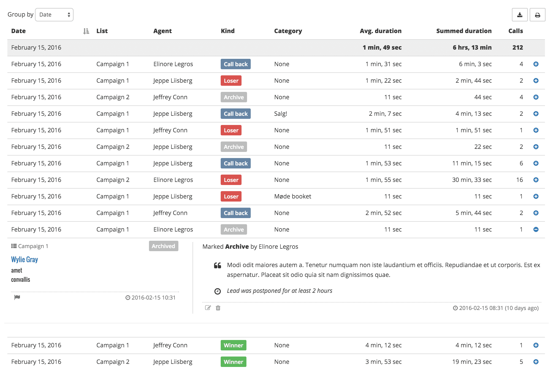 Myphoner offers several different sales reports. Here's an example of a detailed report