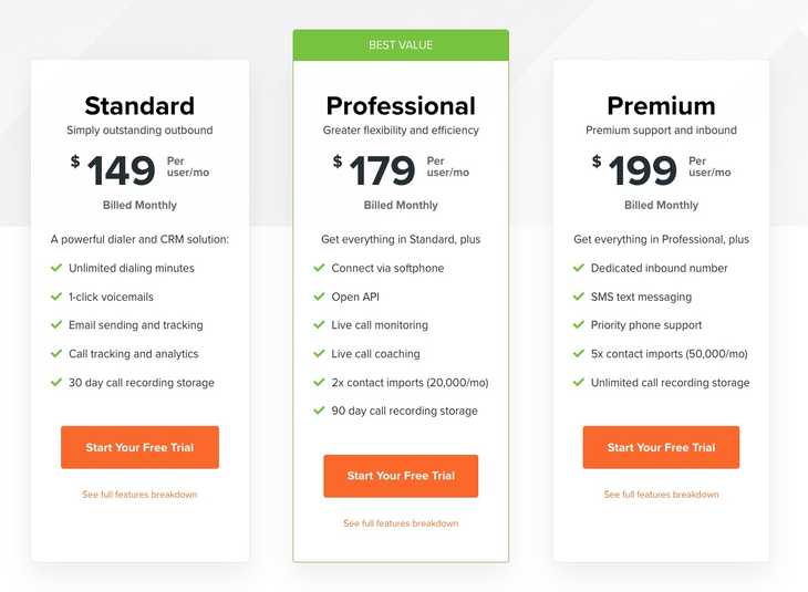 PhoneBurner's pricing plans